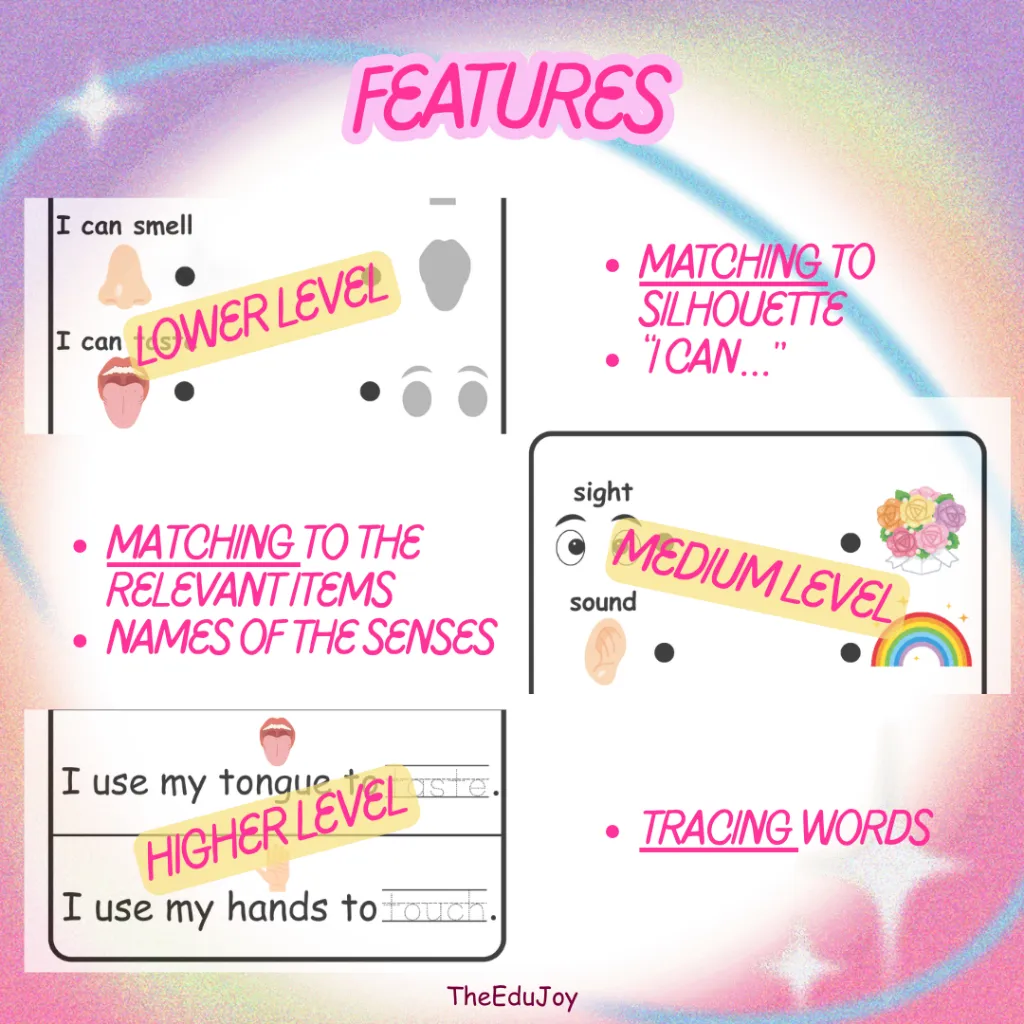 3 levels Bundle Features.webp